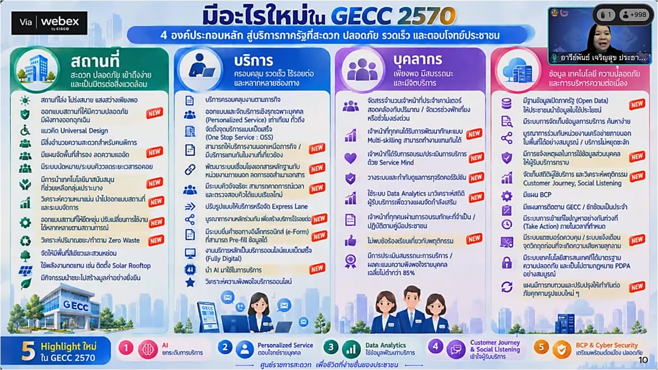 title - เข้าร่วมรับฟังการขอรับการรับรองมาตรฐานการให้บริการของศูนย์ราชการสะดวก ประจำปีงบประมาณ พ.ศ. 2570 ผ่านสื่ออิเล็กทรอนิกส์ (ผ่านระบบออนไลน์ Webex และ YouTube : คณะกรรมการอำนวยการศูนย์ราชการสะดวก)